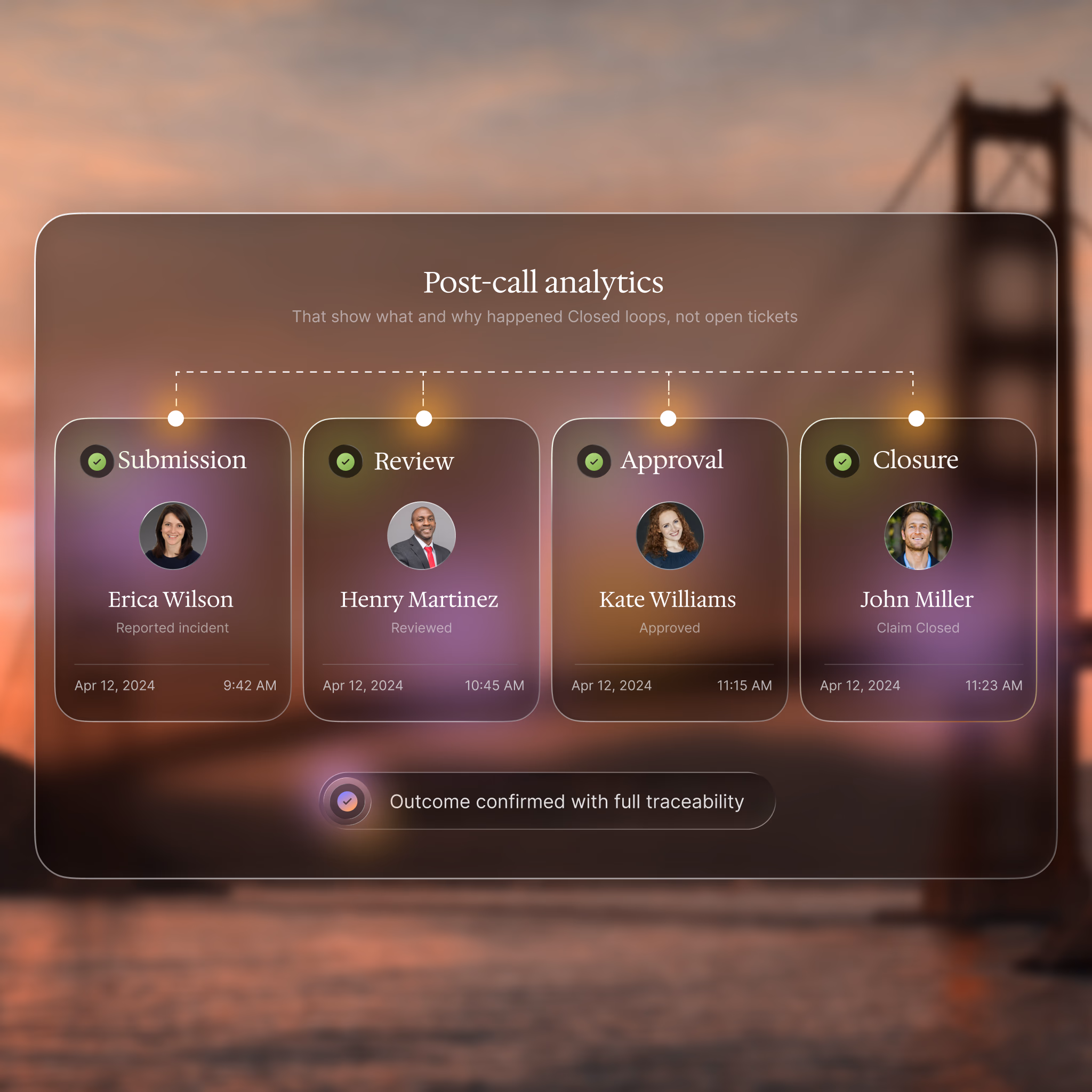 Post-call analytics with full traceability